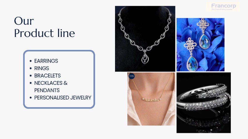 Our Product Line