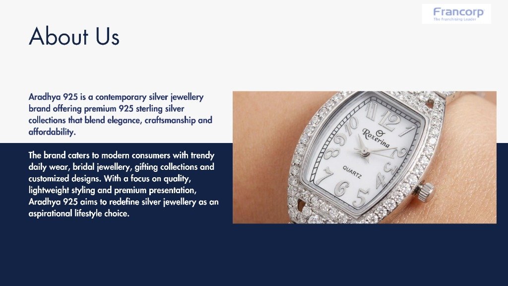 About Us - Aradhya 925 Strategy